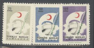 Turkey #RA211-3 Unused Multiple