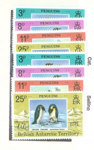 British Antarctic Territory #72-75  Single (Complete Set)