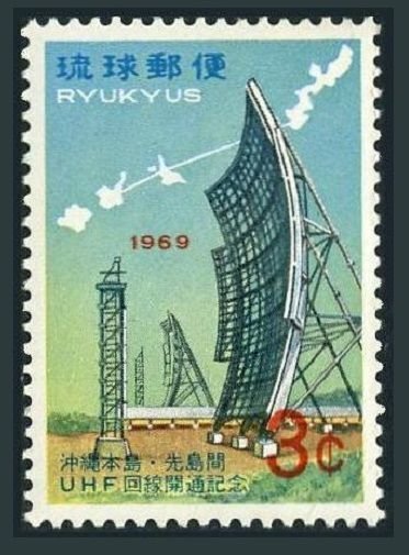 RyuKyu 183 block/4,MNH.Michel 212. UHF radio circuit system,1969. Box antennas.