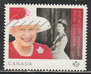 Canada   2859    (O)    2015