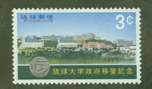 RYUKYU Scott 145 MNH** University stamp 1966