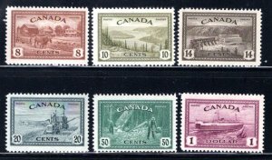 268-273 Set, MLHOG, F/VF, King George VI Peace Issue