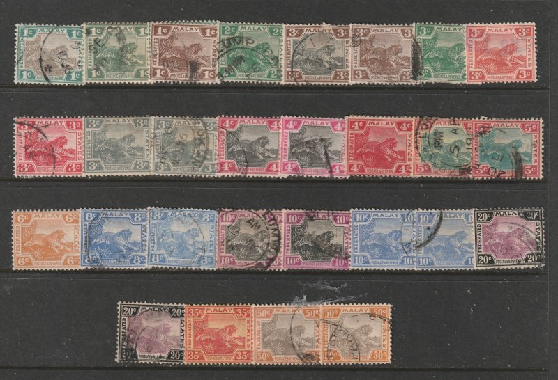 Federated Malay Staes a range of tigers mainly multi CA watermark