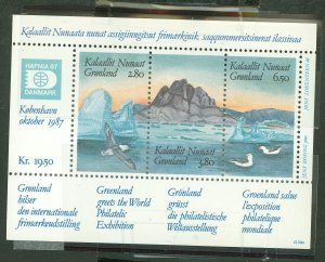 Greenland #175 Mint (NH) Souvenir Sheet