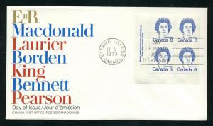 593 Canada FDC - LL Plate Block #2 - Elizabeth