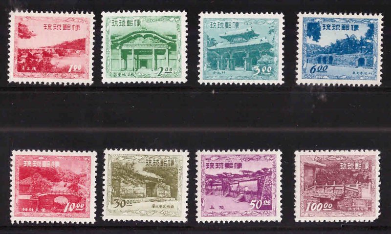 Ryukyu Islands (Okinawa) Scott 19-26  Mint  Hinged gum MH* complete set