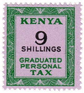 (I.B) KUT Revenue : Kenya Graduated Personal Tax 9/-