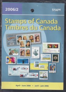 Canada MNH - Quaterly Pack 2006/2