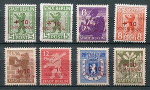 GERMANY SOVIET OCCUPATION ZONE LOCAL ISSUE STORKOW MICHEL 1-8 PERFECT MNH