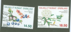 Greenland #608-609  Single (Complete Set) (Flowers)