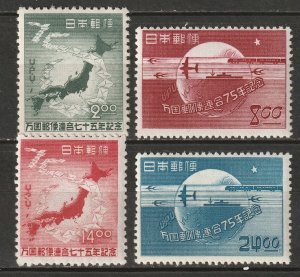 Japan 1949 Sc 474-7 set MLH*