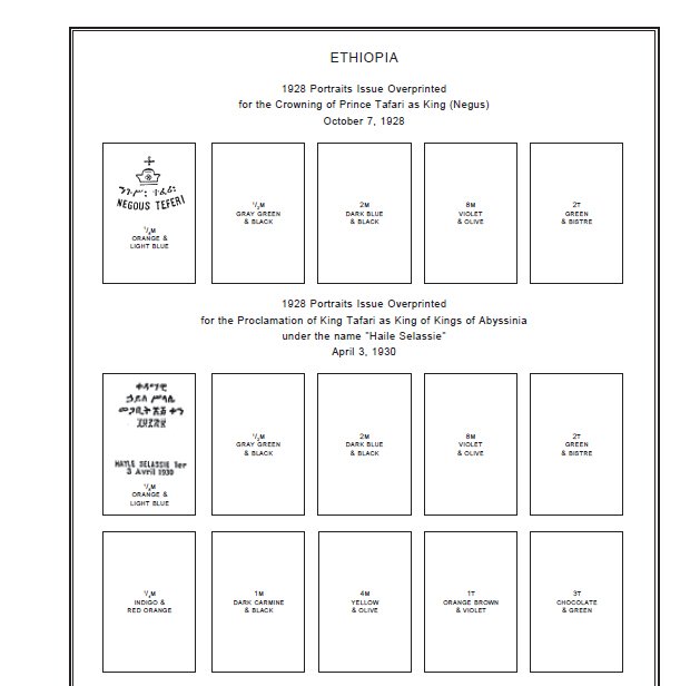 ETHIOPIA STAMP ALBUM PAGES 1894-2011 (180 PDF digital pages)