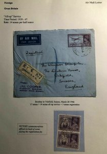 1946 Bombay India Airmail Postal Stationery Cover To Uckfield England