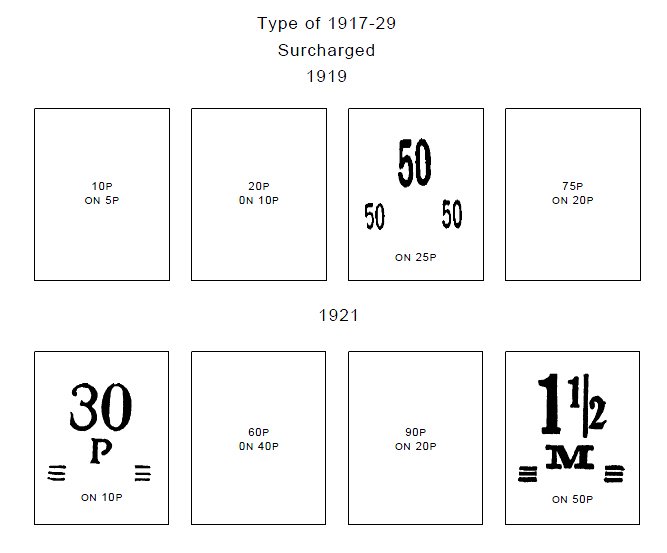 FINLAND STAMP ALBUM PAGES 1856-2011 (220 PDF digital pages)