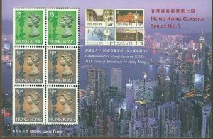 Hong Kong SC# 651Bm 100th Anniv of Electricity in HK   MNH