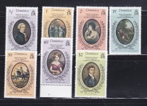 Dominica 527-522 Set MNH Beetovhoven (A)