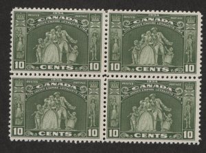 Canada Sc#209 M/H/F-VF block of 4