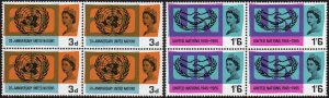 GB (L004) - 1965 Sg681-Sg682 United Nations x4 sets (Ord) as shown, Mint (NH)