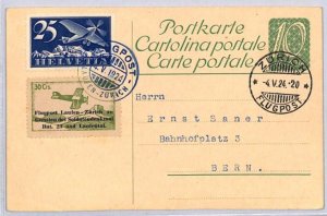 SWITZERLAND Air Mail 1924 Laufen Zurich *Soldier's Memorial* Label Card ZD142