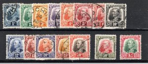 Sarawak 1932 set to $1 SG 91-105  FU CDS