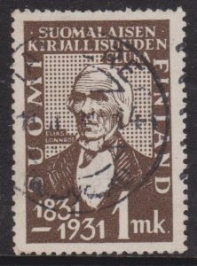 Finland 1931 Elias Lonnrot 1m Fine Used SG 285 VGC