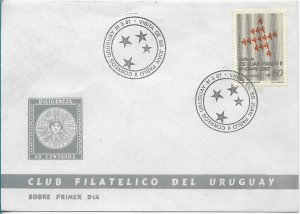 URUGUAY 1987 FIRST DAY COVER VISIT OF POPE JOHN PAUL II FDC COVER RELIGION