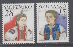 Slovakia 452-453 Costumes MNH VF