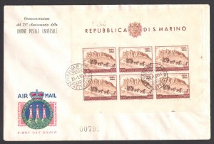 1951 SAN MARINO, Air Mail Souvenir sheet Upu 300 Brown Lire from San Marino to N