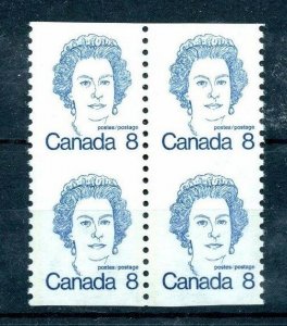 #604vii IMPERF HORIZONTAL no score line block of 4, Cat $400 Canada mint