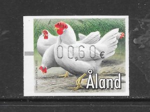BIRDS - ALAND CHICKENS (RATE .60) MNH