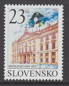 Slovakia 479 MNH VF