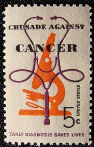 US #1263 MNH Single SCV $.20 L7