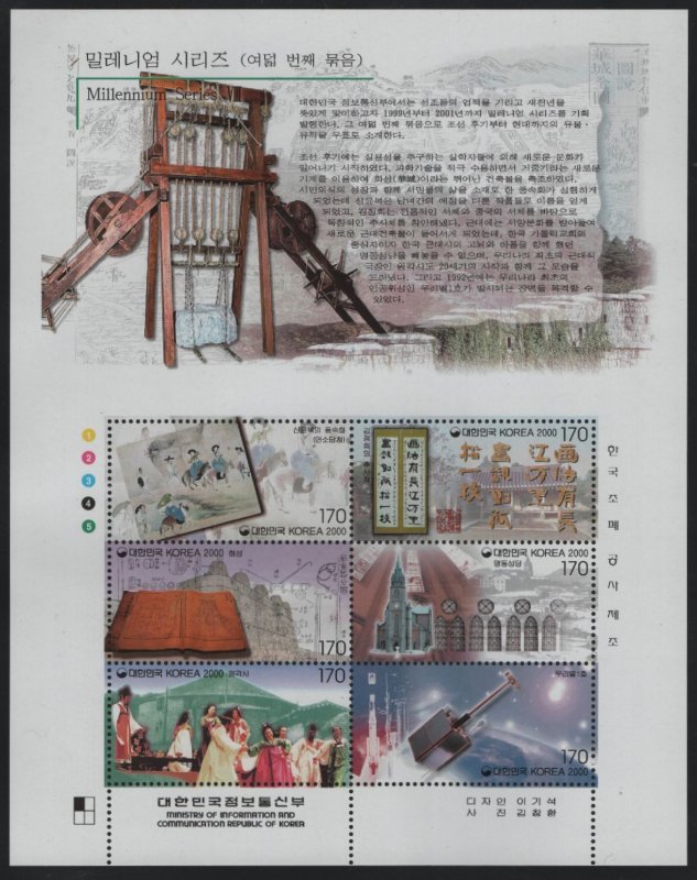 Korea South 2000 MNH Sc 1976 170w Joseon Dynasty Sheet of 6