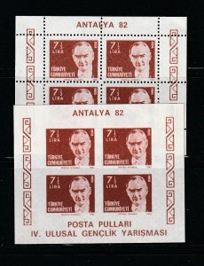 Turkey 2137c Perf And Imperf MNH Kemal Ataturk