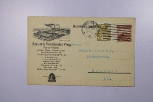 Czechoslovakia 1929 Advertising Card to Braunau - L38086