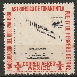 Mexico 1942 Sc C125 air post MH* some disturbed gum/toning spots