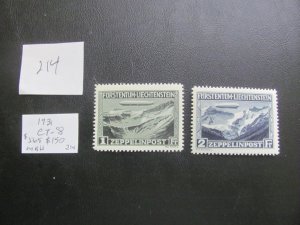 LIECHTENSTEIN 1931 MNH SC C7-8 SET XF $565 (214)