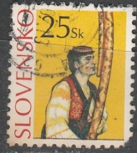 Slovakia   502     (O)    2006   ($$)