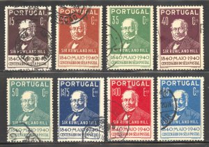 Portugal Scott 595-602 UH - 1940 Centenary of Postage Stamps - SCV $12.35