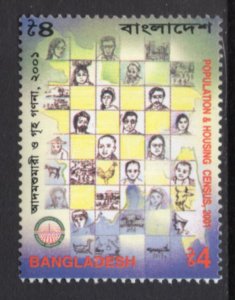 Bangladesh 630 MNH VF