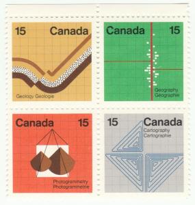 Canada 582-585 Earth sciences - MNH