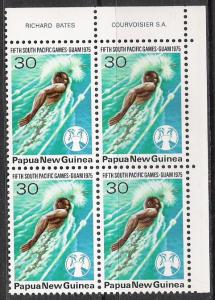 Papua New Guinea #422 Pacific Games Plate Block MNH