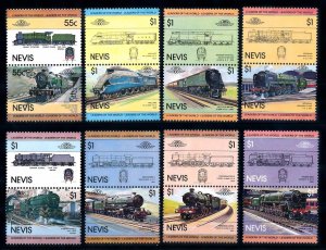 [61428] Nevis 1983 Railway train Eisenbahn  MNH