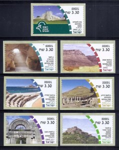 ISRAEL STAMPS 2023 NATIONAL PARKS ATM FULL SET MACHINE 001 LABEL MNH