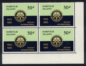 Norfolk 75th Anniversary of Rotary Intl SE Corner Block of 4 1980 MNH
