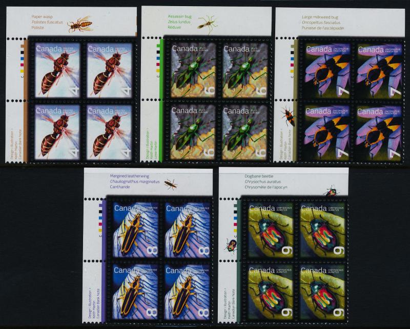 Canada 2406-10 TL Plate Blocks MNH Beneficial Insects
