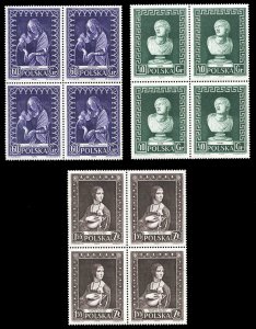 Poland #746-748, 1956 International Museum Week (UNESCO), set of three in blo...