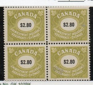 Canada Revenue Unemployment Ins.  FU104 Mint never hinged.  Block of four