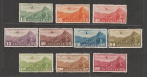 China 1932 Peking Pt Airmail, Junkers F-13 over Great Wall (10v Cpt) MNH