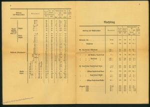 Germany 1920s Inflation Official Post Office Sales Rules and Prices Bookle 61138